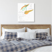 Canvas Galblaasdiagram (Insitu (Slaapkamer))