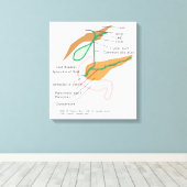 Canvas Galblaasdiagram Afdruk (Insitu (Houten vloer))