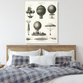 canvas Hete Luchtballon Luchtvaart Afdruk (Insitu (Slaapkamer))