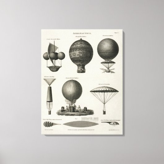 canvas Hete Luchtballon Luchtvaart Afdruk (Voorkant)