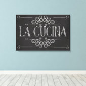 Canvas "La Cucina" (Insitu (Houten vloer))