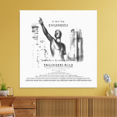 Canvas met engineers Rule (Insitu (Woonkamer))