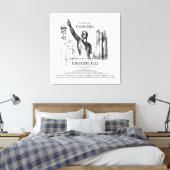 Canvas met engineers Rule (Insitu (Slaapkamer))