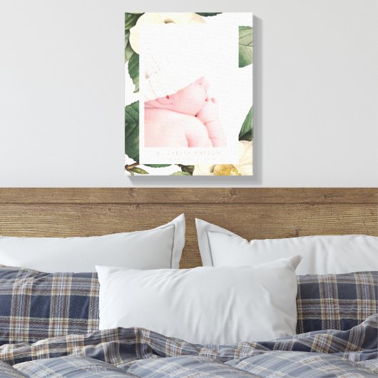 Canvas met groot wit Lijst (Insitu (Slaapkamer))