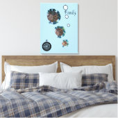 Canvas print - Blauwe en groene visfamilie (Insitu (Slaapkamer))