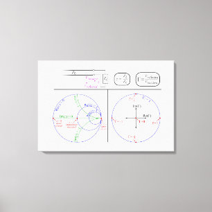 Canvas Smith Chart Basic Explantion Diagram Afdruk