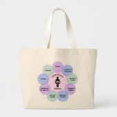 Canvas tas (Voorkant)