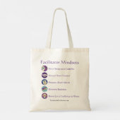 Canvas tas (Achterkant)