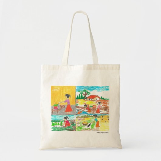 Canvas tas begroting (Voorkant)