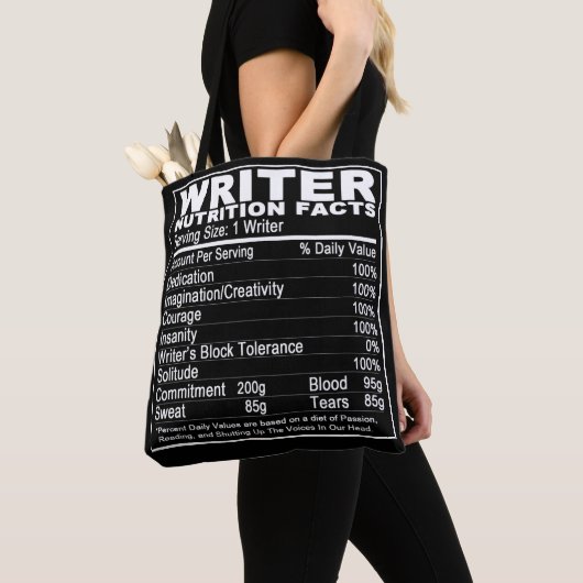 Canvas tas schrijversvoedingsfeiten (Dichtbij)