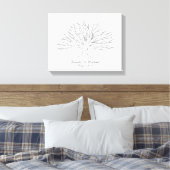 Canvas Thumbprint Tree Gastenboek (Insitu (Slaapkamer))