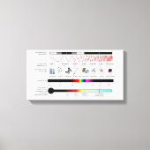 Canvasdiagram Elektromagnetische Spectrumeigenscha Canvas Afdruk (Voorkant)