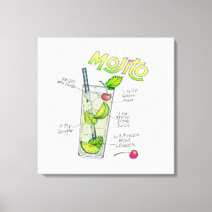 CANVASPRINTS - MOJITO RECEPT COCKTAIL KUNST CANVAS AFDRUK