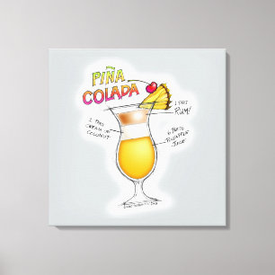 CANVASPRINTS - PINA COLADA RECEPT COCKTAIL KUNST CANVAS AFDRUK