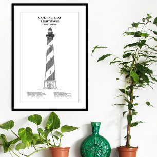 Cape Hatteras Lighthouse - North Carolina - BD Poster