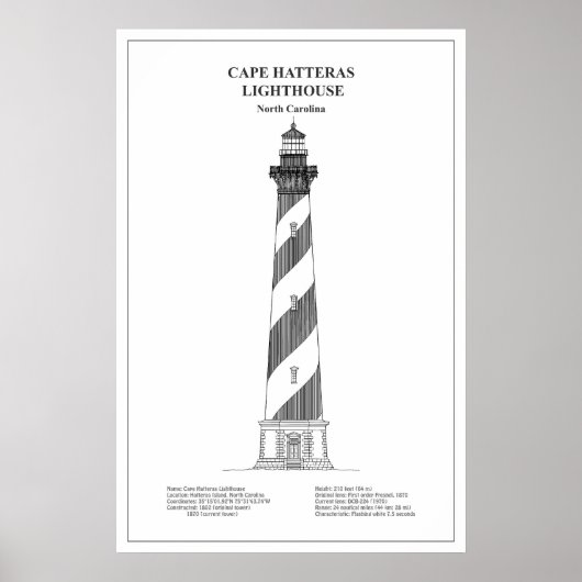 Cape Hatteras Lighthouse - North Carolina - BD Poster (Voorkant)