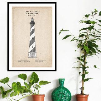 Cape Hatteras Lighthouse - North Carolina - SBD Poster