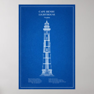 Cape Henry Lighthouse - Virginia – AD Poster