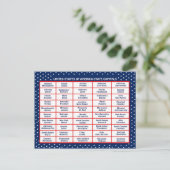 Capitales de l'État américain Carte postale (Debout devant)