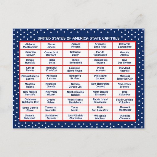 Capitales de l'État américain Carte postale (Devant)