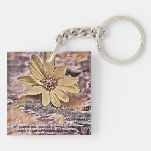 Capone Sleutelhanger (Achterkant)