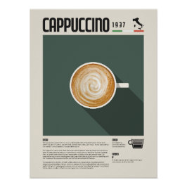 Cappuccino Coffee Cup Poster Perfect Poster