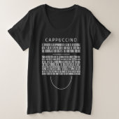 Cappuccino Recipe (Design devant)