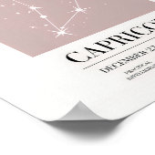 Capricorn Astrology Chart Poster (Hoek)