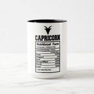 Capricorn Nutritional Facts Mok