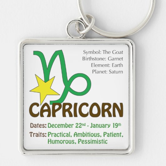 Capricorn Traits Square Sleutelhanger (Voorkant)