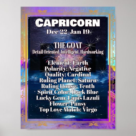 Capricorn Zodiac Poster Astrologie Faits (Devant)