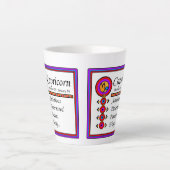 Capricorne Personnalité Traits Designer Mug (Devant)