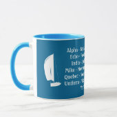 Capteurs Mug Alphabet phonétique Bateau Bateau Voi (Gauche)