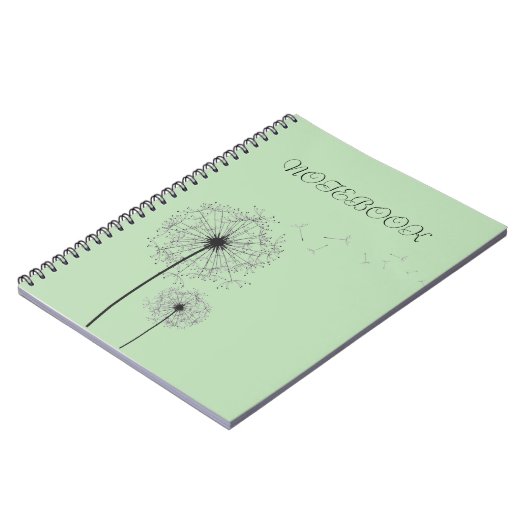 Capturez vos pensées en style : meilleur Carnet (Côté gauche)