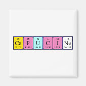 Capucine periodieke tabelnaam magneet (Voorkant)