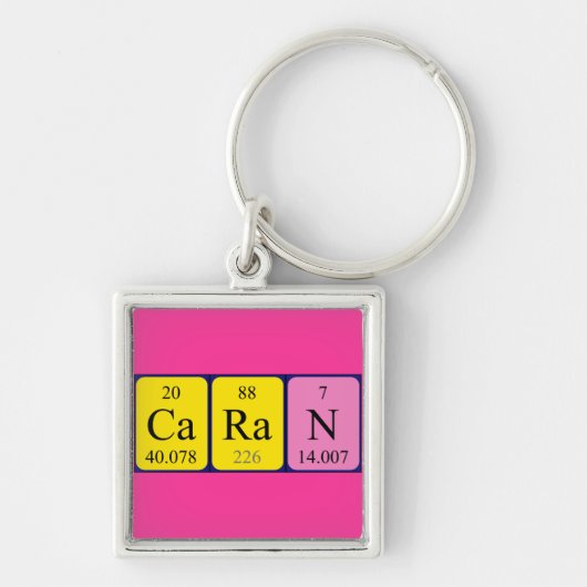 Caran periodieke table name-keying sleutelhanger (Voorkant)