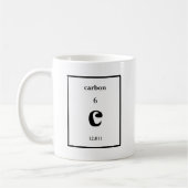 carbon koffiemok (Links)