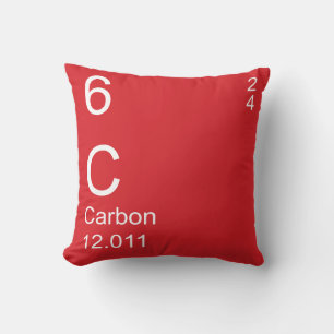 Carbon Kussen