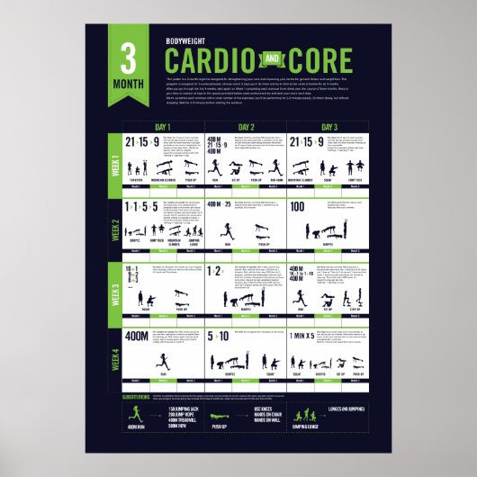 Cardio-Poids de 3 mois + Poster principal (Devant)