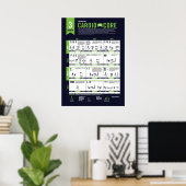 Cardio-Poids de 3 mois + Poster principal (Bureau à domicile)