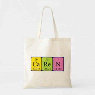 Caren periodieke lijstnaam canvas tas