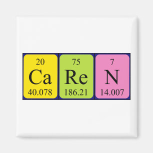 Caren periodieke lijstnaam magnet magneet
