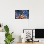 Carina Nebula Print (Thuiskantoor)