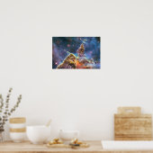 Carina Nebula Print (Keuken)