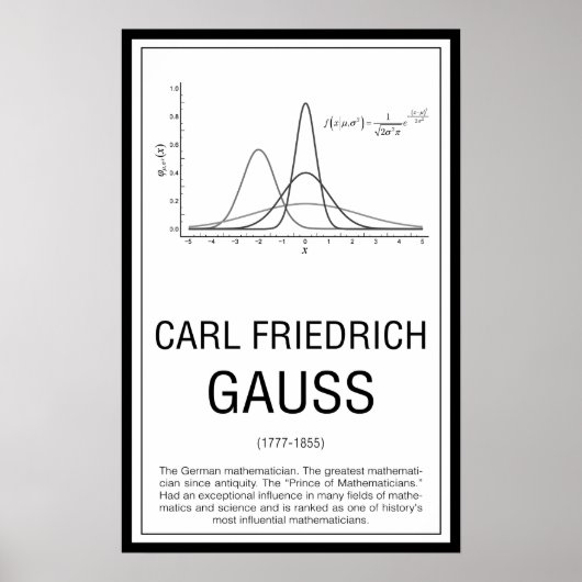 Carl Friedrich Gauss Poster (Voorkant)
