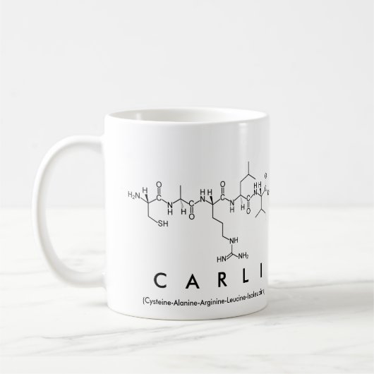 Carli peptide name mok (Links)