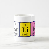 Carlino periodieke tabelnaam mok (Center)