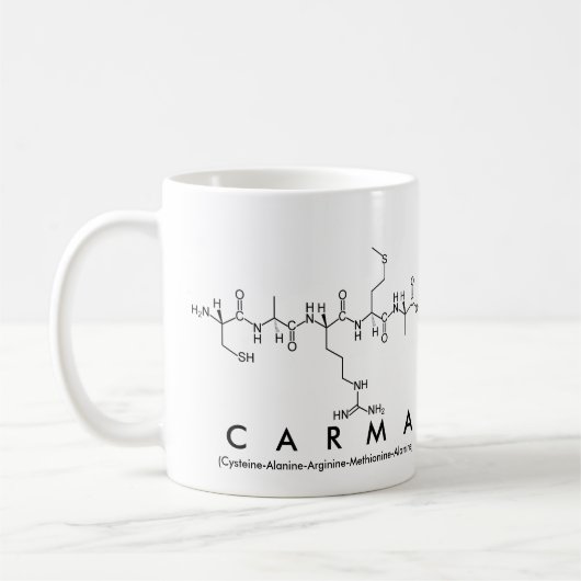 Carma peptide name mok (Links)