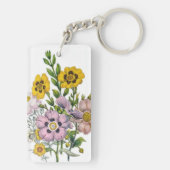 Carnaval van bloemen sleutelhanger (achterkant)