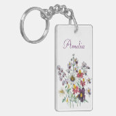 Carnaval van bloemen sleutelhanger (Voorkant Links)